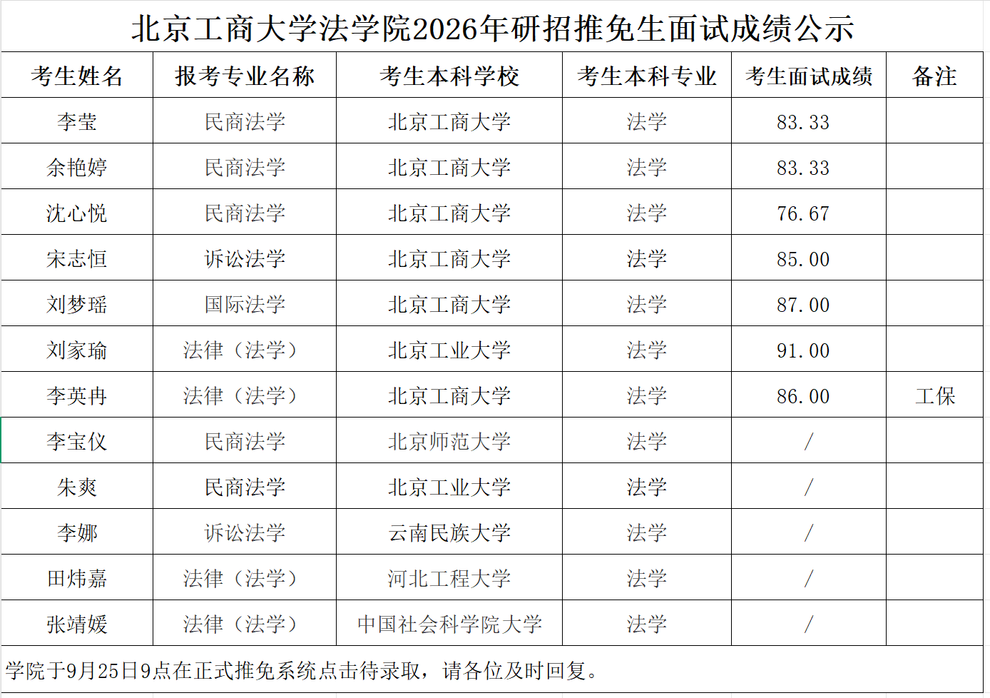 986a3077fd40fc5448bae28f2a8c25c0.png